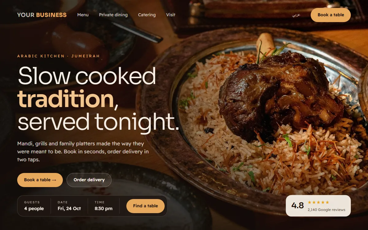 Your Business · Restaurant, After